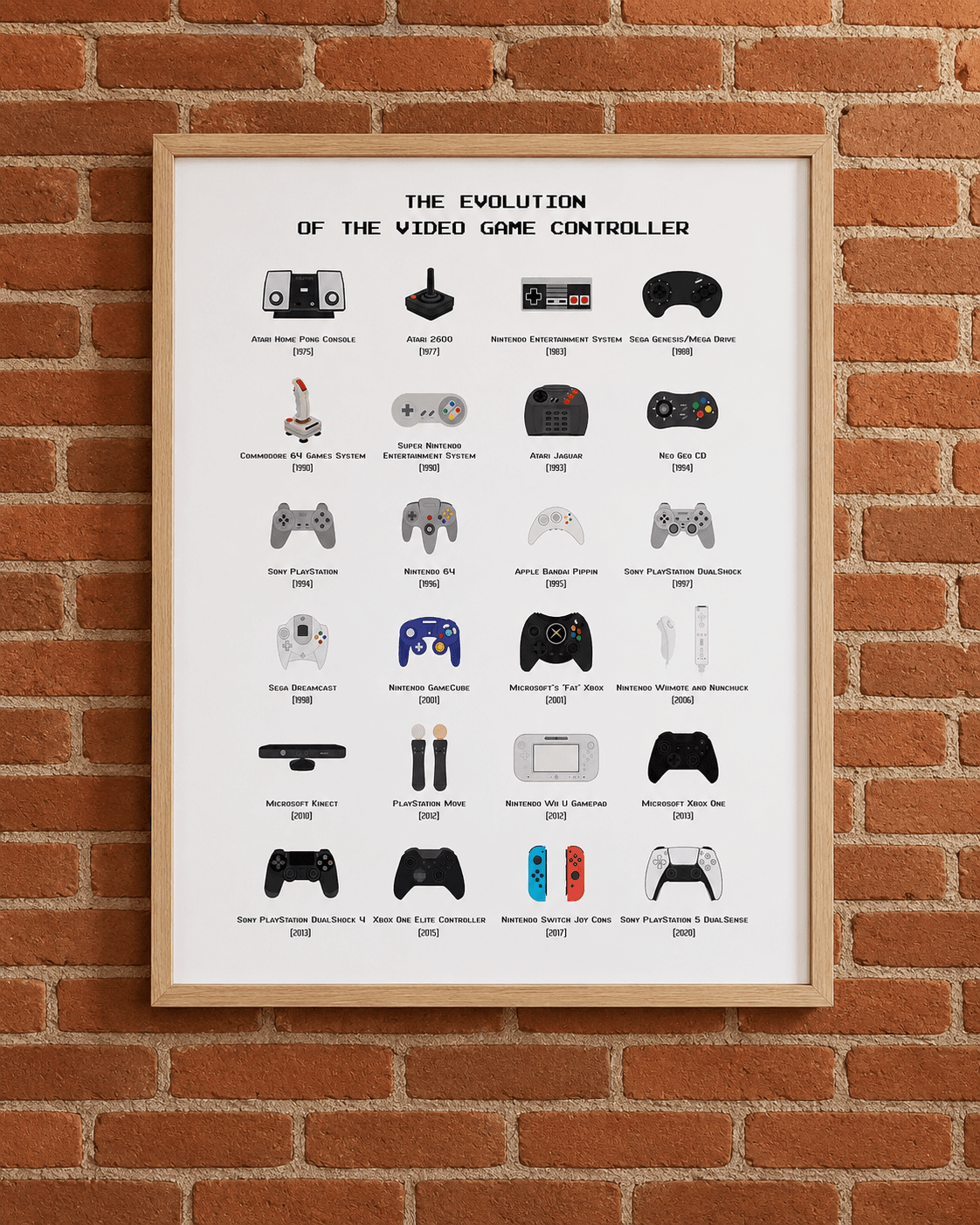 HAUS AND HUES Retro Video Game Posters for Walls